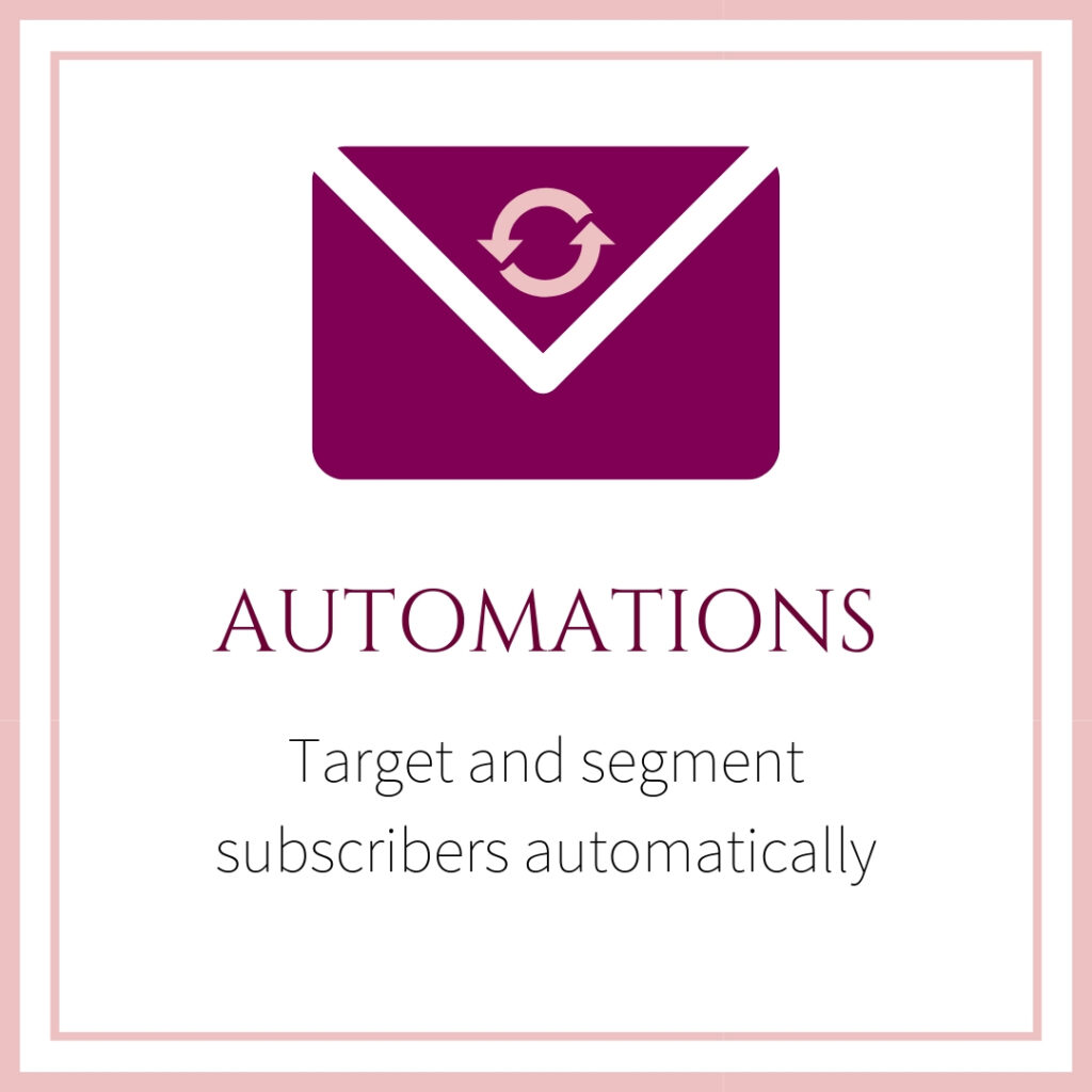 Outsource Email Automations